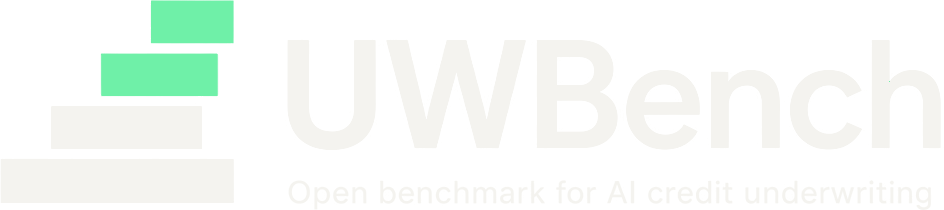 UWBench. Open benchmark for AI credit underwriting.